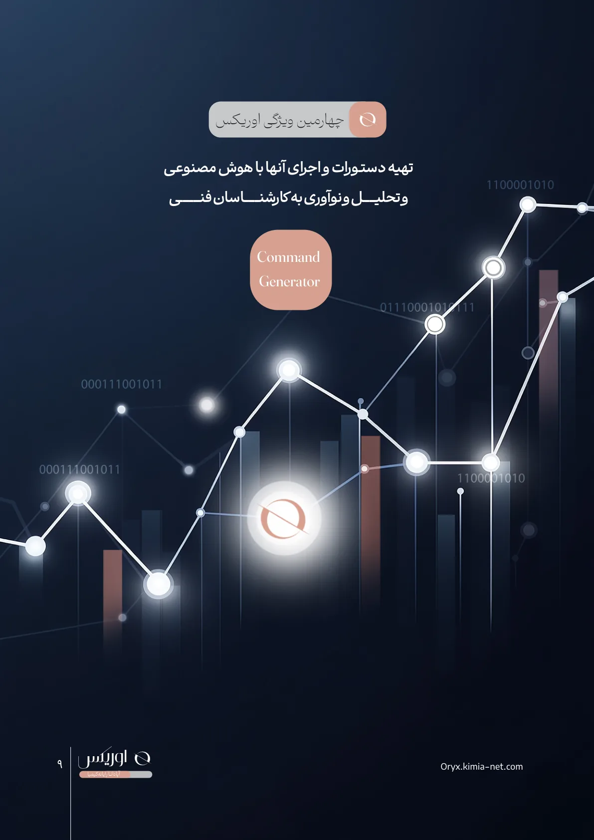 پلتفرم کنترلر شبکه اوریکس — صفحهٔ ۹
