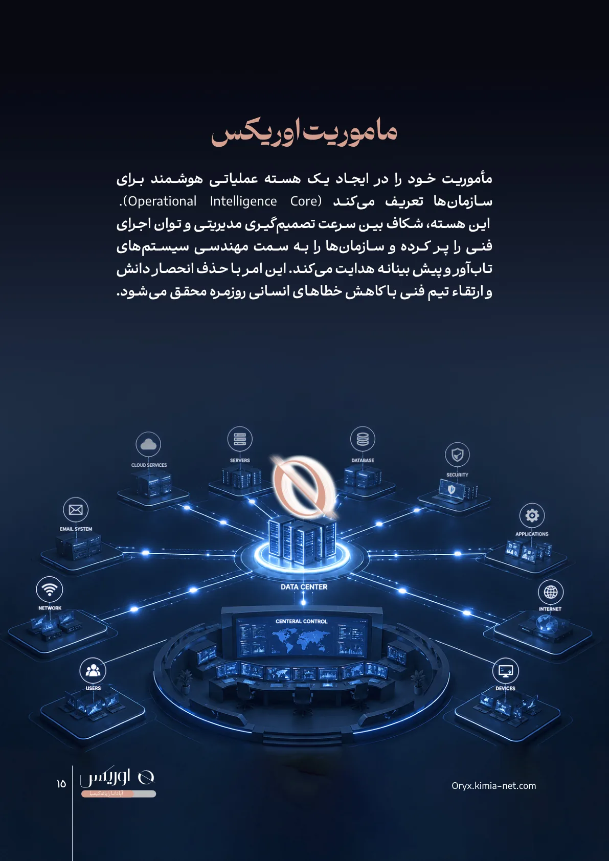 پلتفرم کنترلر شبکه اوریکس — صفحهٔ ۱۵