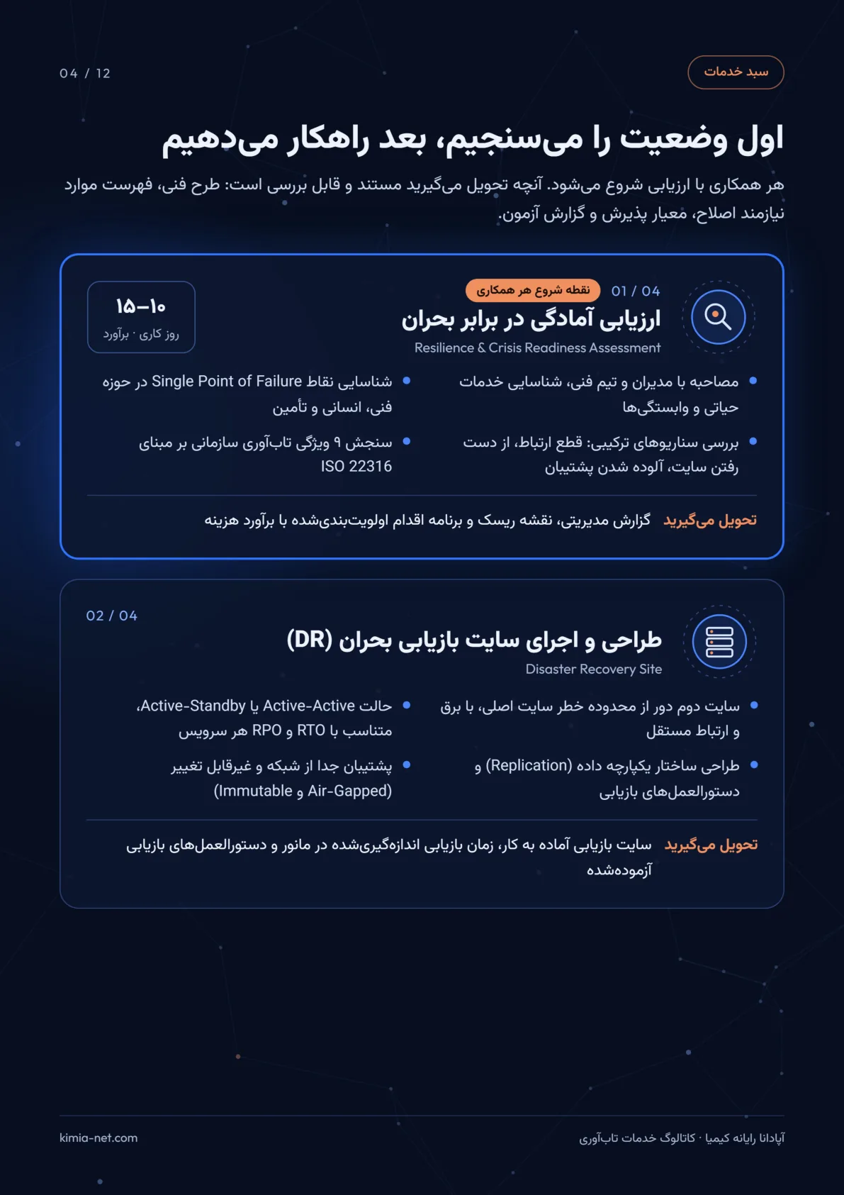 خدمات تابآوری زیرساخت — صفحهٔ ۴