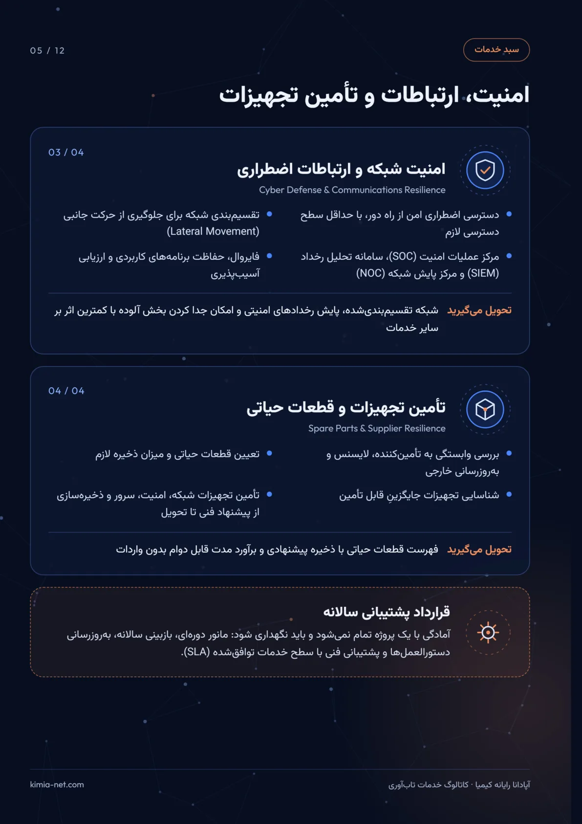 خدمات تابآوری زیرساخت — صفحهٔ ۵
