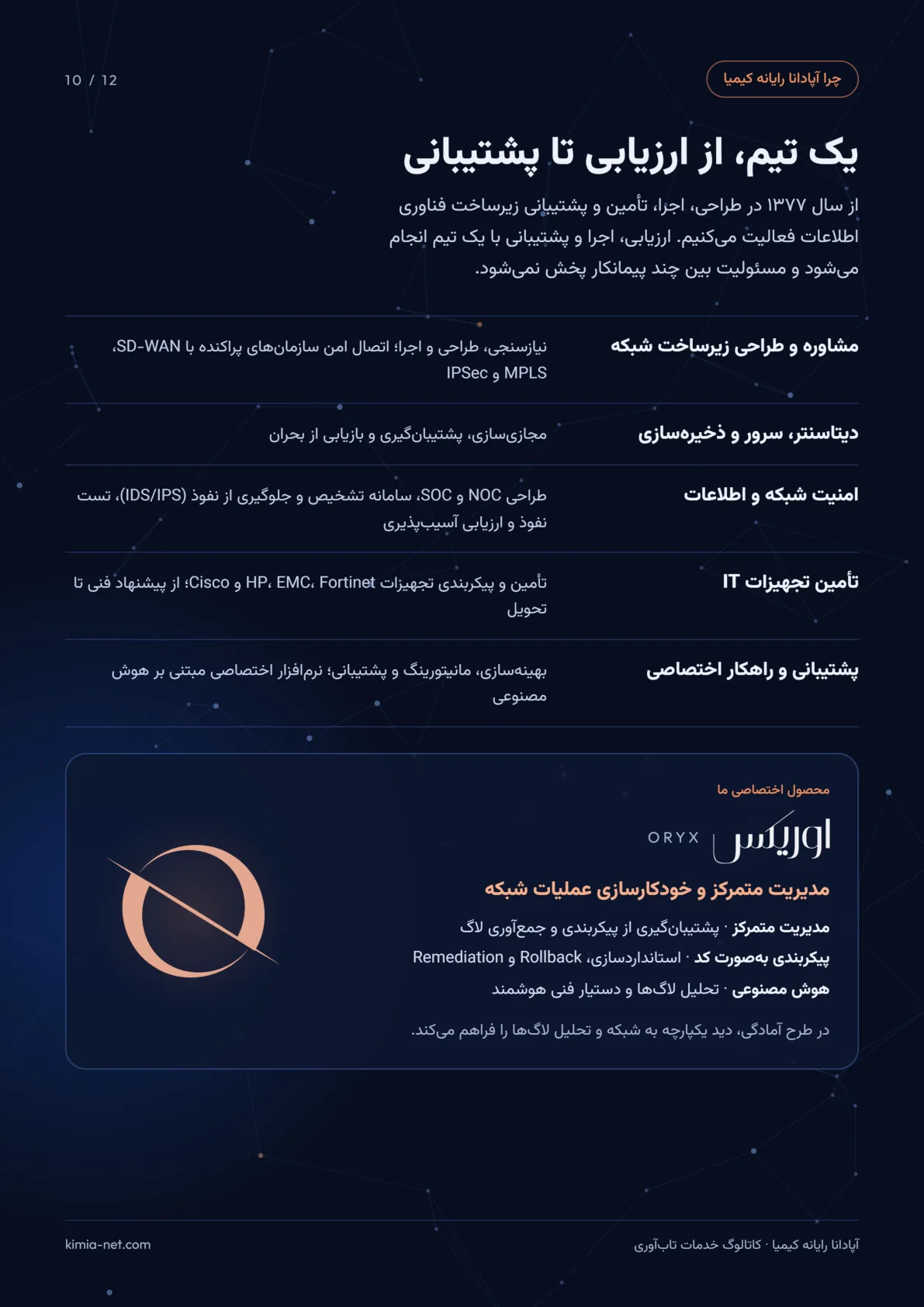 خدمات تابآوری زیرساخت — صفحهٔ ۱۰
